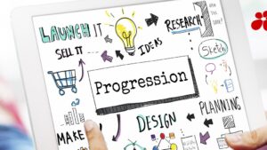 Strategiegespräch PLUS